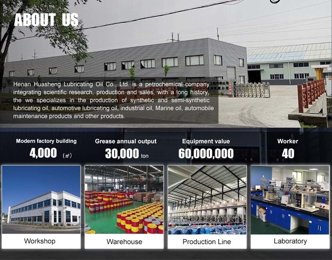 China Henan Huasheng Lubricant Co., Ltd. Unternehmensprofil